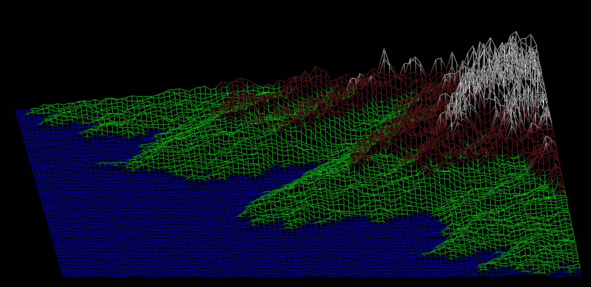 GIF 3 del Proyecto FdF